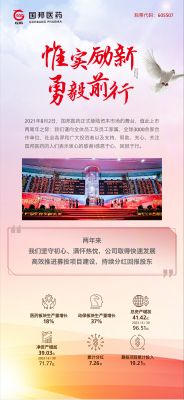 惟实励新 勇毅前行|ok138cn太阳集团古天乐上市两周年